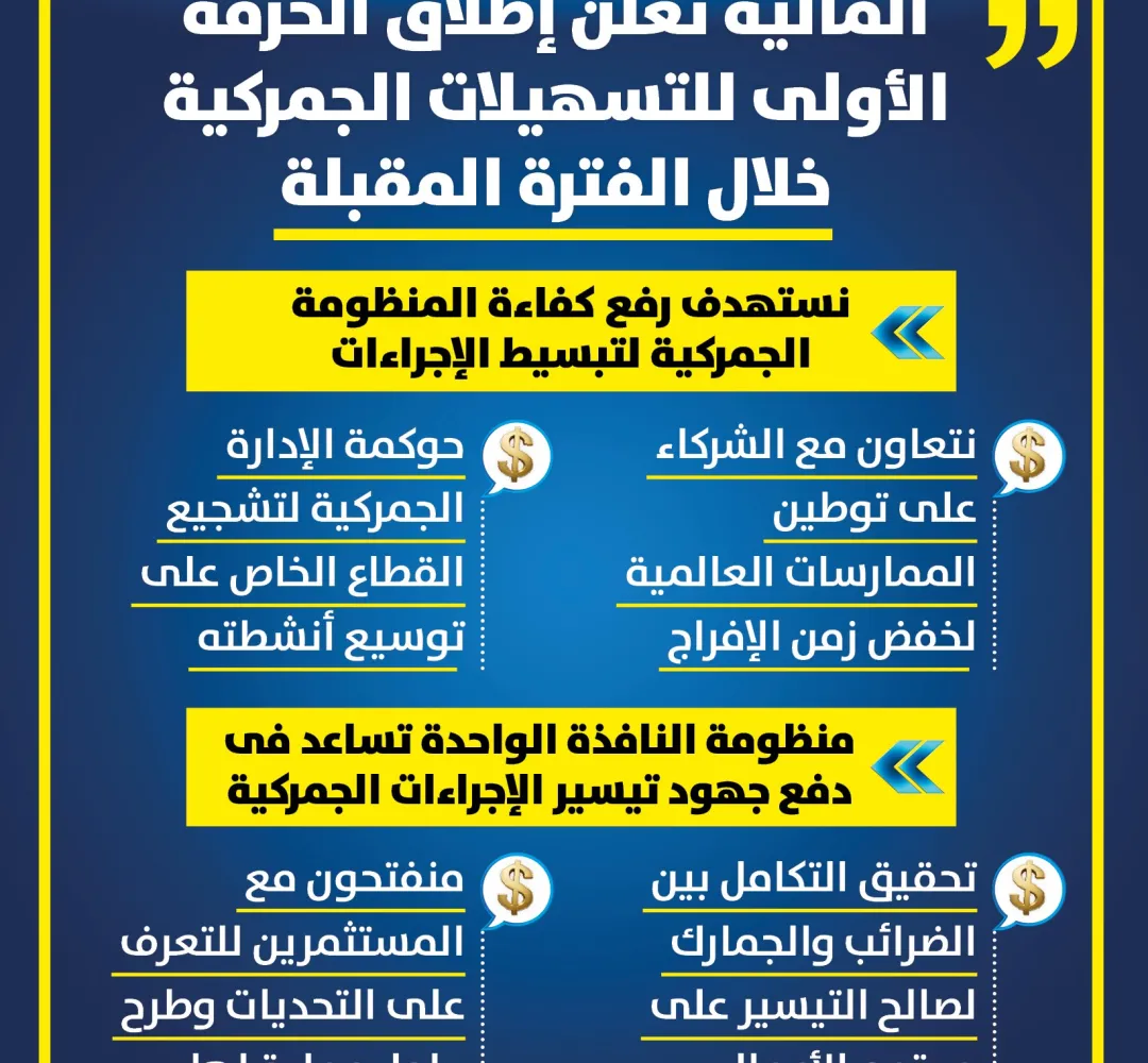 المالية تعلن إطلاق الحزمة الأولى للتسهيلات الجمركية