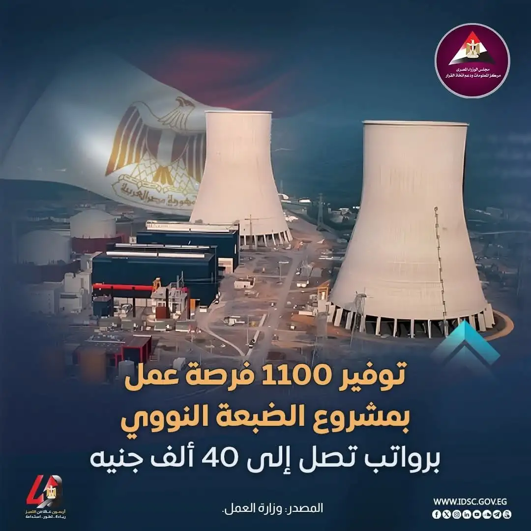 من 13 ألف وتصل إلى 40 ألف جنيه شهريًا 1100 فرصة عمل بالضبعة